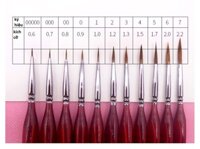 Cọ tỉa nét nhỏ, cọ vẽ móng, cọ vẽ loại xịn, họa cụ LALUNA - A33 - số 7