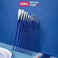 Cọ Vẽ Màu Nước Cọ Đầu Tròn Cọ Đầu Dẹt Cao Cấp Finenolo Deli - Cọ Chuyên Dụng Cho Vẽ Màu Chuyện Nghiệp Hoạ Cụ - EC281 EC282 EC283 - Cọ dẹt 2