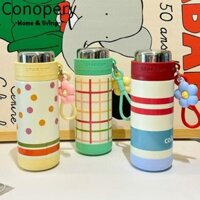 Cốc cách nhiệt CONOPERY, Cốc giữ nhiệt dung tích lớn 500ML, Di động có dây nâng kín Cốc cà phê văn phòng chống rò rỉ tại nhà