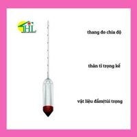 Com Bo 5 Cái Cồn Kế Đo Nồng Độ Rượu, Đo Nồng Độ Cồn Từ 0 -100 Độ