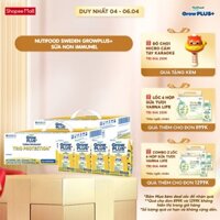 Combo 2 Thùng 24 hộp Sữa Bột Pha Sẵn Nutifood Sweden GrowPLUS+ Sữa Non Immunel hộp 110 ml