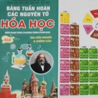 Combo 50 bảng tuần hoàn hoá học A4 9k/tờ