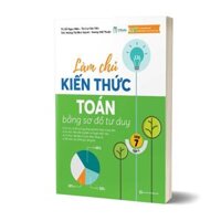 Combo Làm chủ kiến thức Toán bằng sơ đồ tư duy  Lớp 7 - Bản Quyền - Tập 2, Tập 2