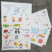 Combo sơ đồ tư duy tiếng anh từ lớp 1-5 sách bgd mới nhất, giáo cụ dạy học
