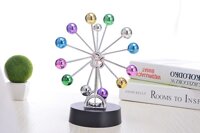 Con lắc dao động vĩnh cửu