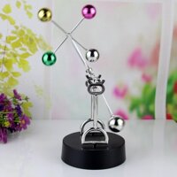 Con lắc dao động vĩnh cửu phiên bản 3