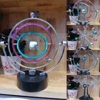 Con lắc vĩnh cửu trưng bầy