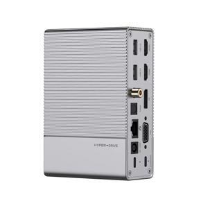 Cổng chuyển Hyperdrive G218