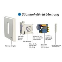 Công tắc điều khiển từ xa RF BATTO (Hạt pana wide) - [HMTS]