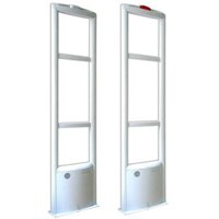 Cổng từ an ninh Eguard 1122