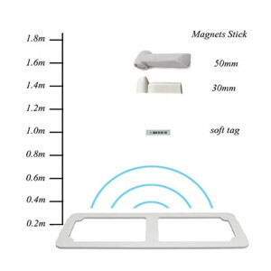 Cổng từ an ninh Eguard EG-6000D