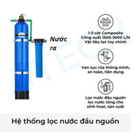 Cột lọc nước composite 1054 kèm vật liệu lọc và phụ kiện ( tặng cốc lọc thô 20in )