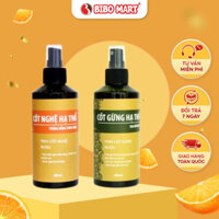 Cốt Nghệ Cốt Gừng Hạ Thổ Wonmom Cải Thiện Vóc Dáng Làn Da Dưỡng Da Trắng Hồng Cho Mẹ Sau Sinh - Bibo Mart
