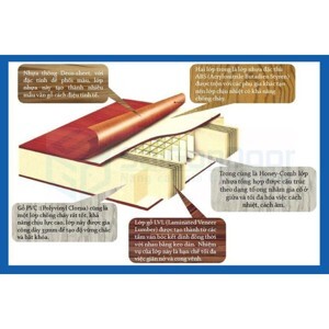 Cửa nhựa giả gỗ ABS Hàn Quốc KOS 110