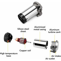 Cục sinh hơi, mô tơ còi hơi 12v & 24v
