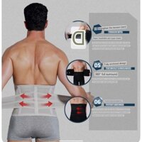 Đai Nịt Bụng Nam Giảm Mỡ Dành Cho Nam Giúp Định Hình Săn Chắc Cơ Bụng Chất Liệu Cao Cấp Chống Gặp Cuộn Dễ Dàng Vận Động