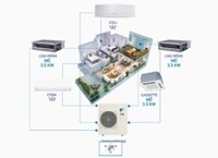 Dàn nóng Daikin Super Multi X R32 3MKM52RVMV