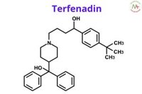 Danh Sách Thuốc Nhuận Tràng Tránh Phối Hợp Với Terfenadine