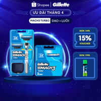 Dao Cạo Nam/ Lưỡi Dao Cạo GILLETTE Mach3 Turbo