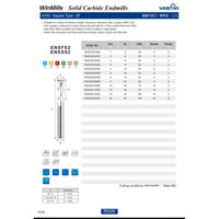 Dao Phay Hợp Kim Nhôm A100 WINSTAR (8-12MM)