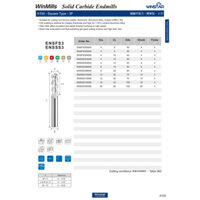 Dao Phay Hợp Kim Nhôm A100 WINSTAR (1-6MM)