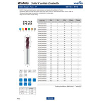 Dao Phay Hợp Kim Thép G550 WINSTAR (8-12MM)