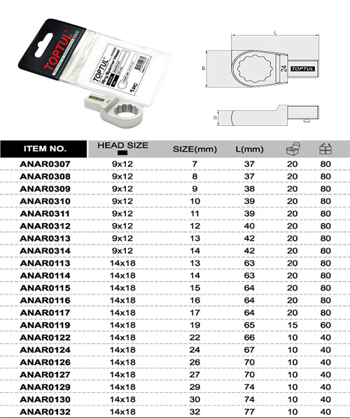 Đầu cần xiết lực Toptul ANAR0117