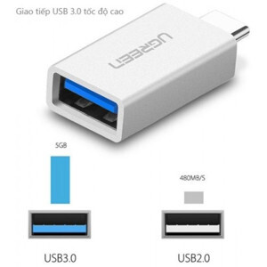 Đầu chuyển USB Type-C sang USB 3.0 Ugreen 30155
