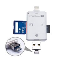 Đầu đọc thẻ nhớ cho iPhone iPad - i-FlashDevice HD Card Reader