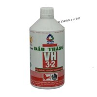 Dầu thắng phanh đĩa Xe Máy.