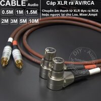 Dây Canon cái ra jack hoa sen AV 2 sợi DIY 0.5M đến 5M - XLR female to RCA cable