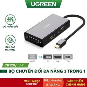 Dây cáp chuyển đổi Mini DisplayPort to HDMI, VGA, DVI Ugreen 20418