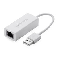 Dây Cáp Chuyển USB Sang Cổng LAN 2.0 Ethernet 10100 Mbps Ugreen 20253 - Hàng Chính Hãng