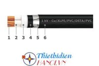 Dây cáp điện Goldcup, Cáp ngầm 3x4+2,5
