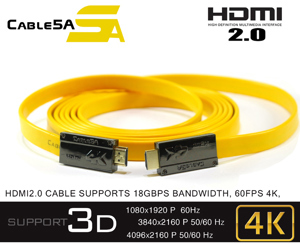 Dây cáp HDMI 5APRO866 1.5m