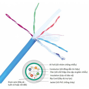 Dây cáp mạng Cat5e Panasonic NC5E-F10
