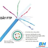 Dây Cáp Mạng Chống Nhiễu Cat5e FTP 0.51MM Nanoco NC5E-F10