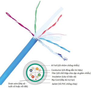 Dây cáp mạng Nanoco NC6-F10