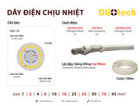 Dây điện chịu nhiệt độ cao chống cháy Amiang YG GN350 GN450 GN500 GN600 GN800 GN1000 1mm 1.5mm 2mm 2.5mm 4mm 6mm 10mm
