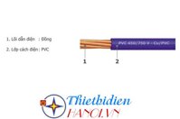 Dây điện Goldcup, dây đơn mềm CV 1x16