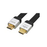 Dây HDMI 2m SONY