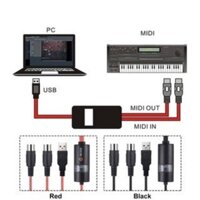 Dây Kết Nối Midi To USB Cao Cấp WERSI UM-18 | Organ, Piano, Keyboard Controller, Launchpad | Phụ Kiện Đàn Piano