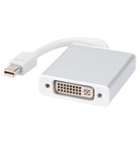 Dây Mini Displayport to DVI