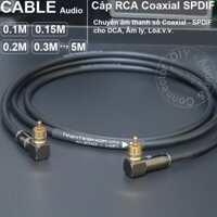Dây S/PDIF coaxial 75 Ohm cho DAC Smart TV - Do-it-yourself 75 Ohm coaxial digital audio cable