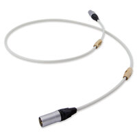 Dây tín hiệu Nordost Valhalla 2 Reference Digital