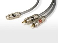 Dây UltraLink Caliber™ RCA Female to 2 RCA Male