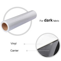 Decal in chuyển nhiệt - Decal in hình in nhiều màu ép lên áo