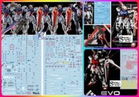 Decal nước dán mô hình Perfect Aile Strike Rouge Sword Launcher MG MB gundam Water sticker