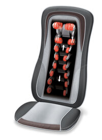 ĐỆM NGỒI MASSAGE SHIATSU BEURER MG300