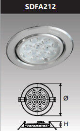 Đèn âm trần led chiếu điểm 12w SDFA212